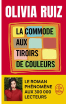 La commode aux tiroirs de coul