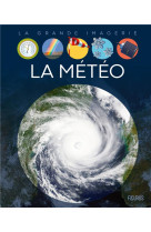 La meteo