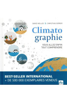 Climatographie - vous allez en