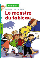 Monstre du tableau (le)