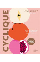 Cyclique - guide naturopathiqu