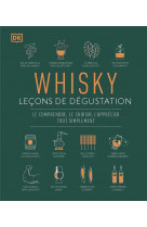 Whisky, lecons de degustation