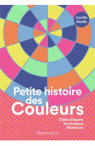 Petite histoire des couleurs -