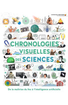 Chronologies visuelles des sci