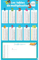 Poster multiplication (1ex)