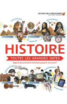 Histoire : toutes les grandes