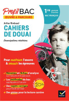 Profil - rimbaud, cahiers de d