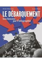 Le debarquement - son histoire