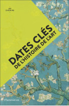 Dates cles de l-histoire de l-