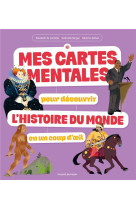 Mes cartes mentales pour decou