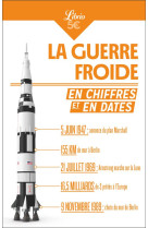 La guerre froide en chiffres e