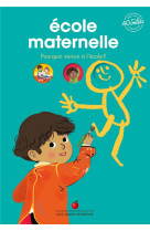 Ecole maternelle - pourquoi va