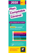 Plan comptable general - pcg -