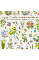 Voyage dans le monde du parfum