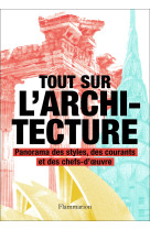 Tout sur l-architecture - pano