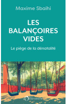 Les balançoires vides