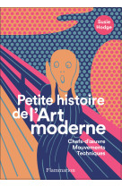 Petite histoire de l'art moderne et contemporain