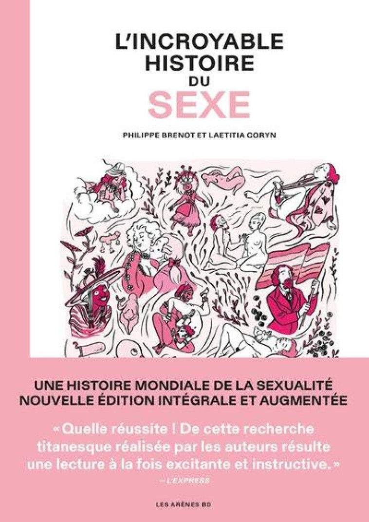 L-INCROYABLE HISTOIRE DU SEXE - CORYN/BRENOT - ARENES