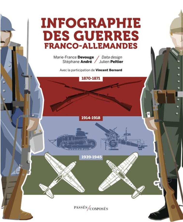 INFOGRAPHIE DES GUERRES FRANCO - PELTIER/BERNARD - PASSES COMPOSES