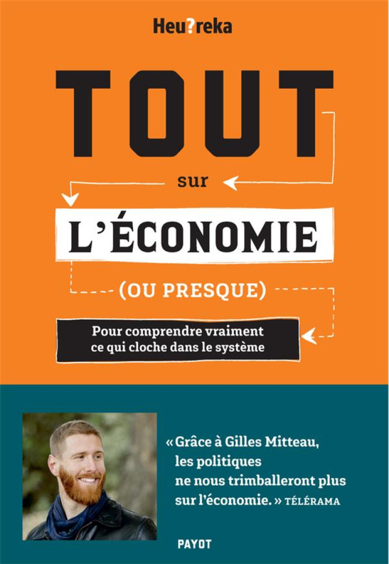 TOUT SUR L-ECONOMIE, OU PRESQU - HEU?REKA - PAYOT POCHE