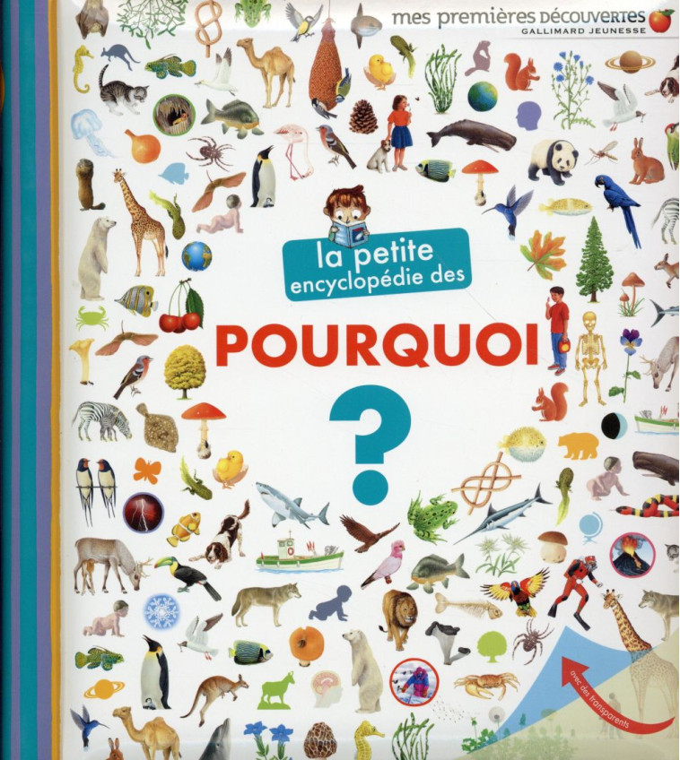 LA PETITE ENCYCLOPEDIE DES POU - LAMOUREUX - Gallimard-Jeunesse