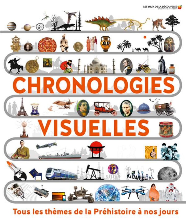 CHRONOLOGIES VISUELLES - COLLECTIF - GALLIMARD