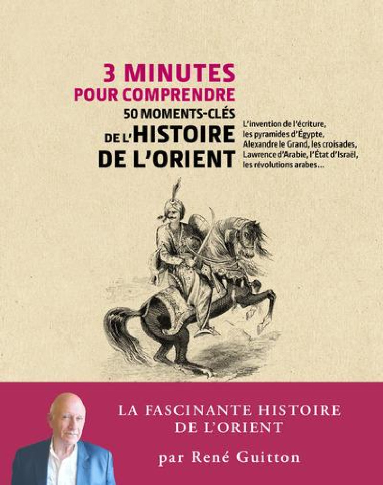 3 MINUTES POUR COMPRENDRE 50 M - GUITTON RENE - COURRIER LIVRE