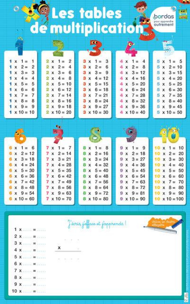 POSTER MULTIPLICATION (1EX) - COLLECTIF - Bordas