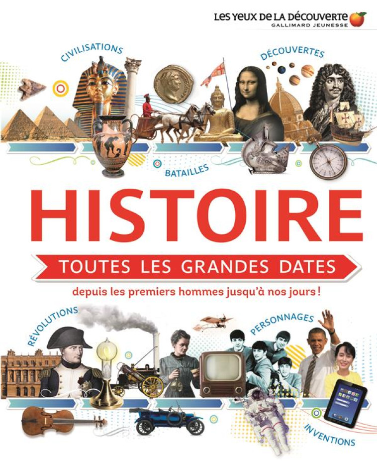 HISTOIRE : TOUTES LES GRANDES - FULLMAN/CHRISP - Gallimard-Jeunesse