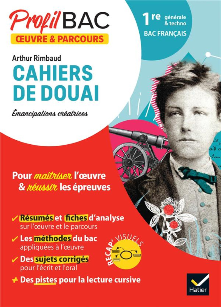 PROFIL - RIMBAUD, CAHIERS DE D - PENNANECH FLORIAN - DIDIER